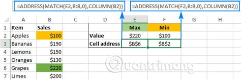 How To Use Address Function In Excel