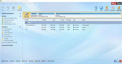 Minitool Partition Wizard