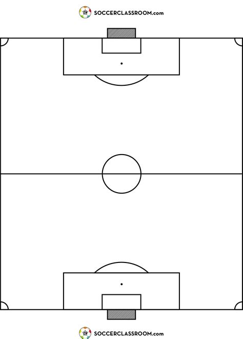 Soccer Field Diagram Editable