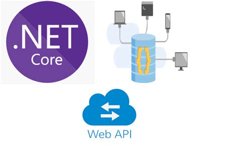 Creating Webapi Using Net Core 3 By Coding In Depth Coding In