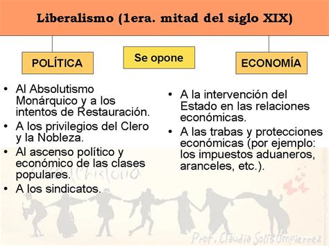 Peplohistoria Textos Liberalismo EconÓmico Y PolÍtico