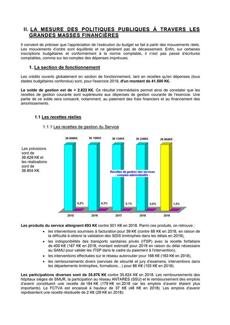 SDIS71 COMPTE ADMINISTRATIF 2019 0006