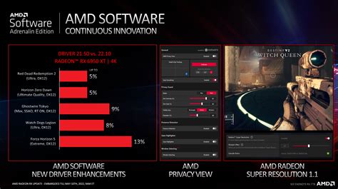 Fresh Radeons Amd Launches Three New Gpus Including An Rx Xt