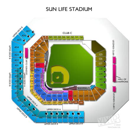 Hard Rock Stadium Seat Chart