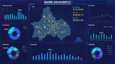 梯媒数字化推动行业变革，新潮传媒电梯屏广告与物业共建智慧社区 新潮传媒集团