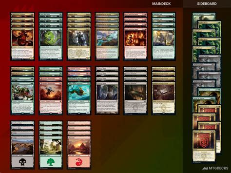 Arena Standard Jund Treasures Deck By Sendivoge • Mtg Decks