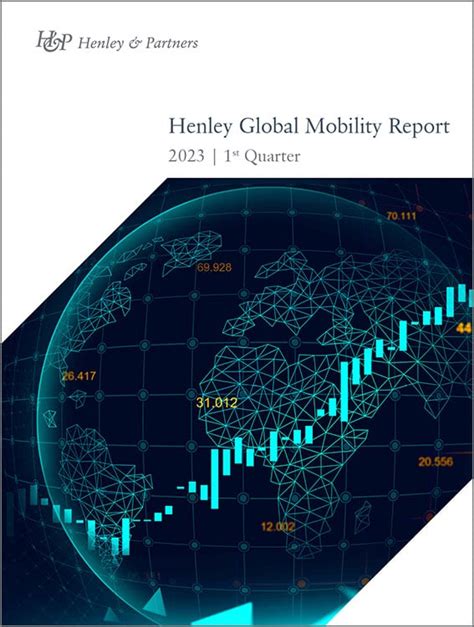 Henley Global Citizens Report 2023 Q1 Henley And Partners