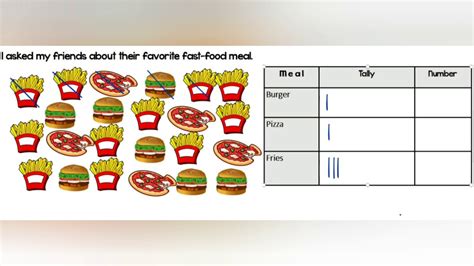 Tally Chart For Grade 1