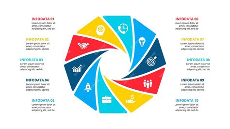 Premium Vector Circle Infographic With 10 Options Or Steps Abstract