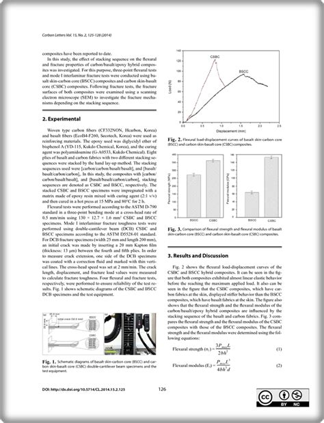 Effect Of Stacking Sequence On The Flexural And Fracture Properties Of