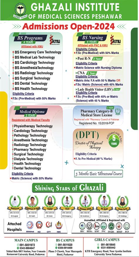 Diploma Bs And Dpt Admissions At Ghazali Institute Of Medical Sciences