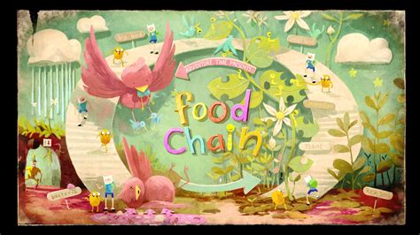 Food Chain | Adventure Time Wiki | FANDOM powered by Wikia