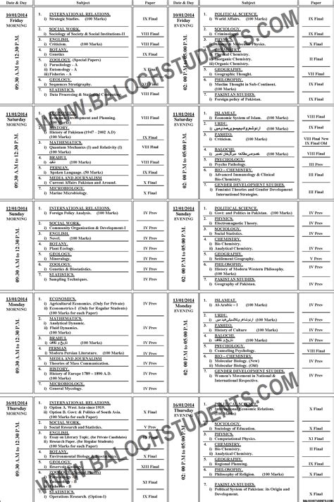 University Of Balochistan Ma M Sc Datesheet