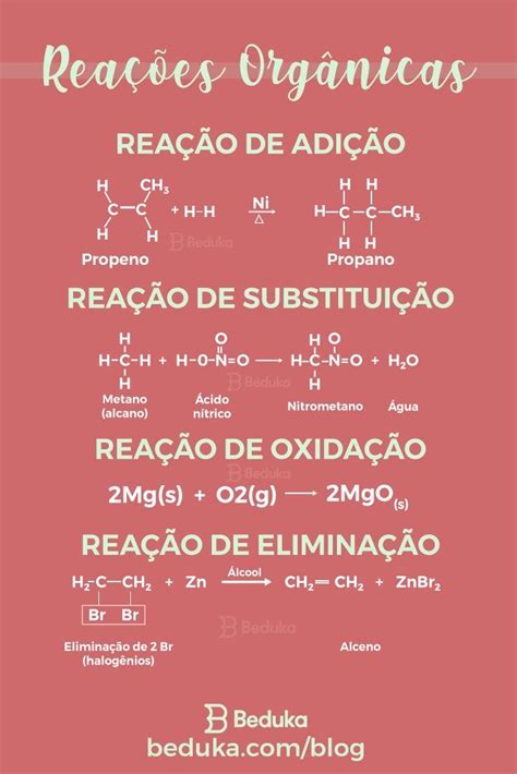 DESCUBRA QUAIS OS TIPOS DE REAÇÕES ORGÂNICAS E SUAS CARACTERÍSTICAS