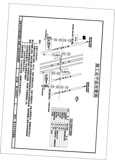 施工现场总平面布置图其他室内装修土木在线