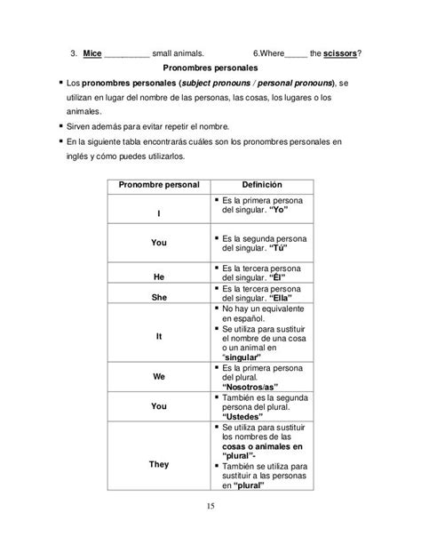 Arriba 60 Imagen Primera Persona Segunda Persona Y Tercera Persona En Ingles Abzlocalmx