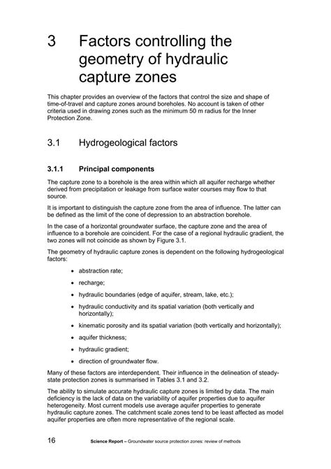 Factors Controlling The