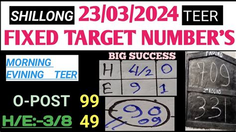 Shillong Teer 23 03 2024 Target Numbers Ajj Firse FC Successful Fr