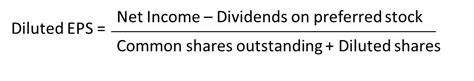 Basic And Diluted Earnings Per Share Finance Knowledge