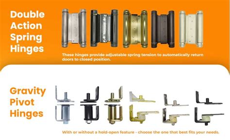 15 Cheap & Expensive Door Hinge Options For All Door Types - Swinging ...