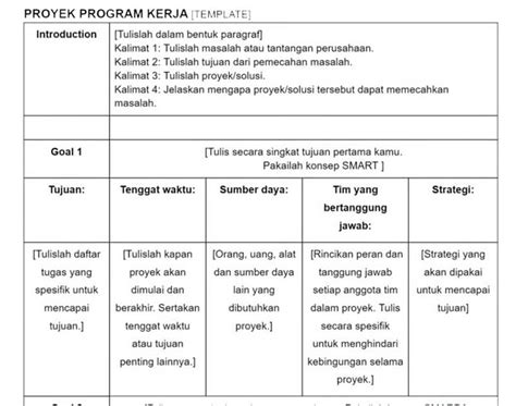 Contoh Program Kerja (Proker) Organisasi Format Word - KOSNGOSAN