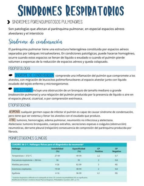 Sindromes Respiratorios Mica Kerling UDocz