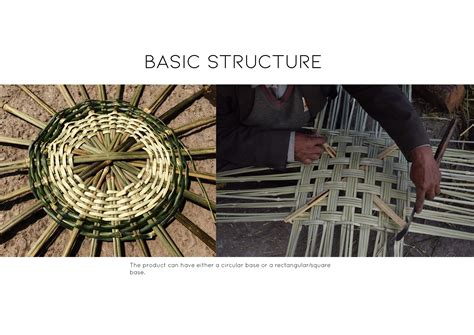 CRAFT BASED DESIGN PROJECT on Behance