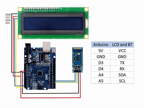 Spp C And Hc 05 Bluetooth Module With Arduino Tutorial