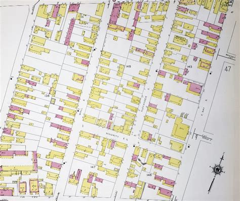 Wagener Terrace Real Estate Historic Residential Neighborhood