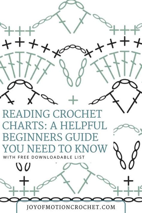 Learn How To Read Crochet Charts With This Beginners Guide Crochet Stitches Symbols Crochet