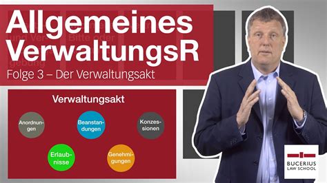 Der Verwaltungsakt Allgemeines Verwaltungsrecht Folge Youtube