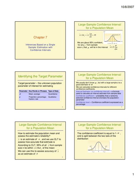 Estimation With Confidence Intervals Lecture Slides Stat 515 Docsity