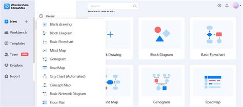 Different Tools to Create a Simple Flowchart