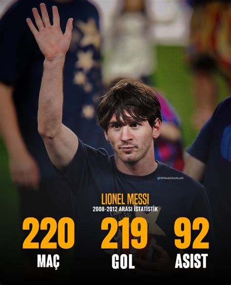 Epik Messi Anlar On Twitter Lionel Messi Nin Y Llar