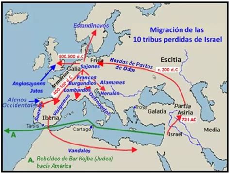 Cómo las 10 Tribus Perdidas de Israel fueron un Eslabón en la