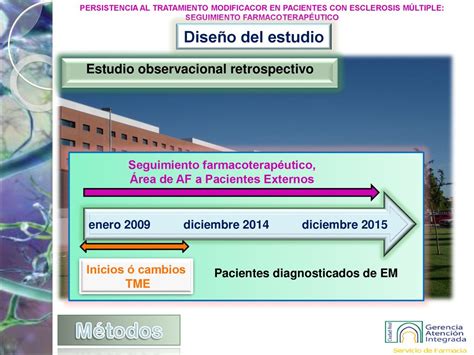 PERSISTENCIA AL TRATAMIENTO MODIFICADOR EN PACIENTES CON ESCLEROSIS