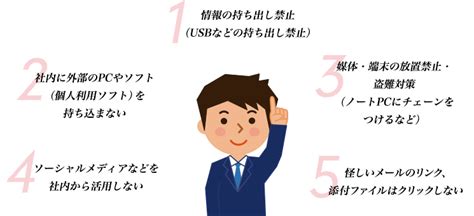 個人情報の漏えいの原因の80％は社員！？個人情報の漏えい対策を「さらに」強化する「次の一手」とは？：日立ソリューションズ東日本