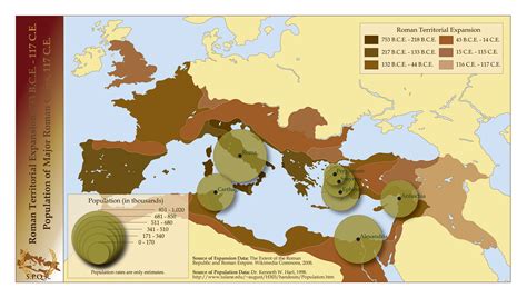 Nrken19 On Twitter Map Of Roman Populations In The Thousands Along