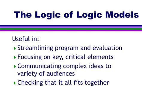 Ppt Program Theory And Logic Models Powerpoint Presentation Free