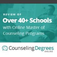 Best Online 1 Year MSW Programs With No BSW Requirement Counseling