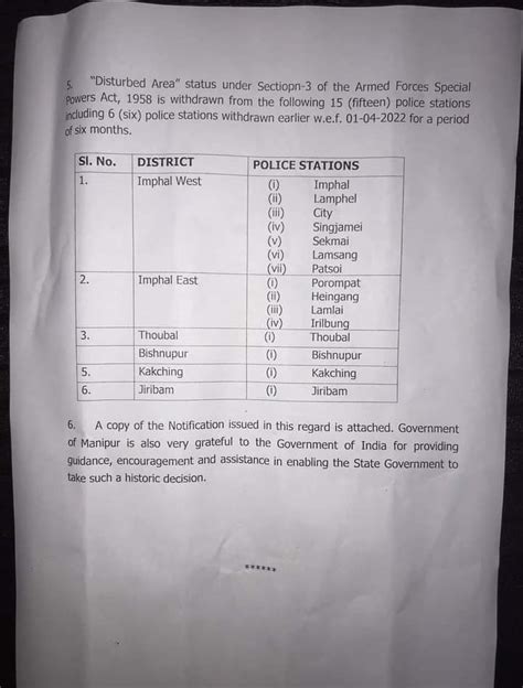 Updated Disturbed Areas Under Afspa Reduced In Manipur Nagaland And