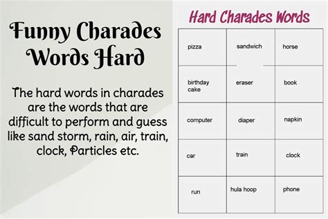 Funny Charades Words For Adults (Simple And Hard) - Miexto Games