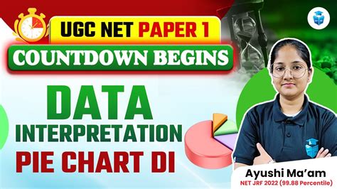 UGC NET Paper 1 Data Interpretation Pie Chart DI Questions UGC