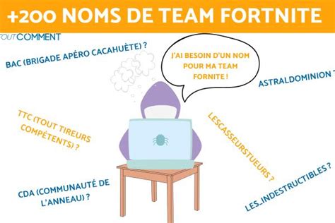 200 IDÉES de NOMS de TEAM FORTNITE