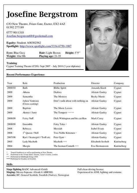 Awesome Headshot Resume Template Ideas Resume Format Actor Headshots