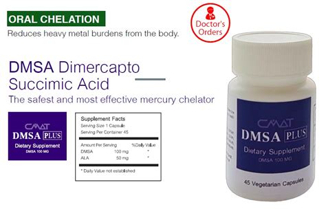 Dmsa Tion Biotech