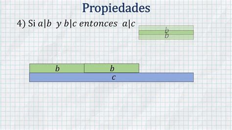 Propiedades De La Divisibilidad YouTube