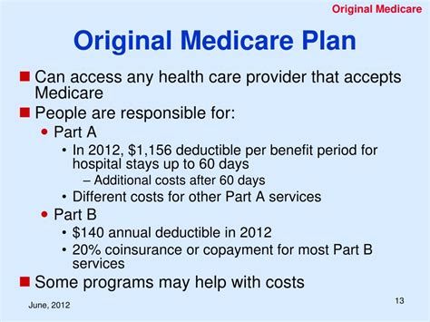 Ppt Medicare 101 Powerpoint Presentation Free Download Id6453934