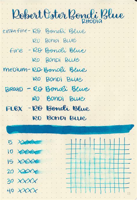 Ink Review 189 Robert Oster Bondi Blue Mountain Of Ink