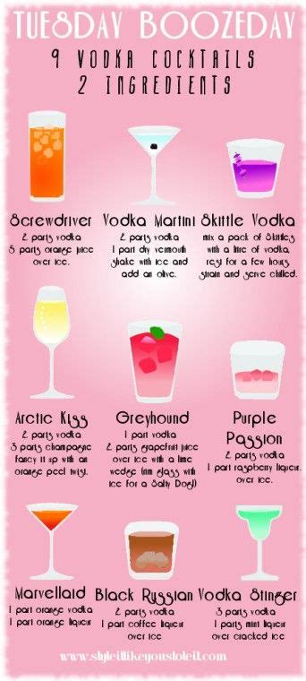 9 Vodka Cocktail 2 Ingredients Infographic Recipe Infographic Cocktail Infographic